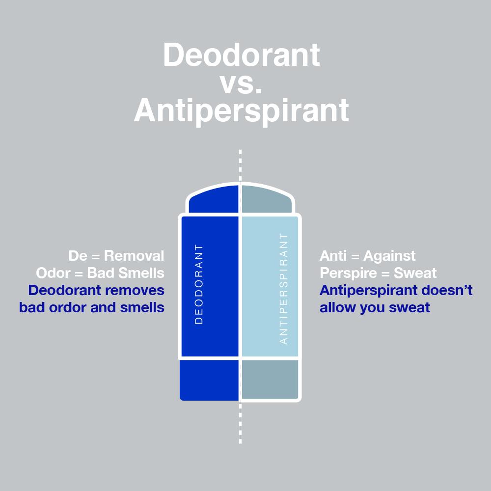 Aluminum-Free Natural Deodorant Made for Teens Personal Care Prep U 